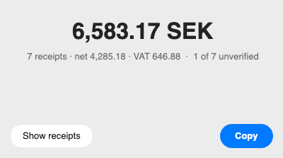 Organice showing 6,583.17 Swedish kronor across seven receipts, with one receipt marked unverified