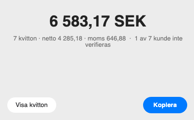 Organice visar 6 583,17 kronor summerat från sju kvitton, med ett kvitto markerat som ej verifierat